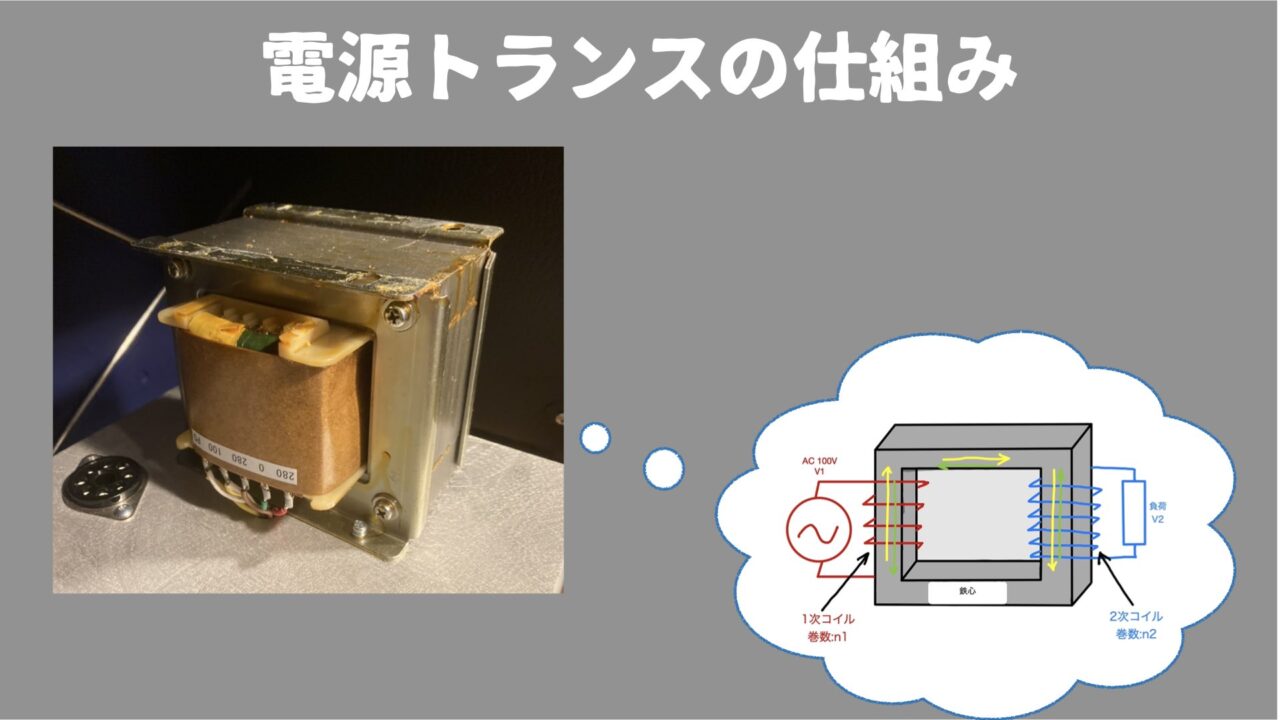 真空管用電源トランスです - オーディオ機器